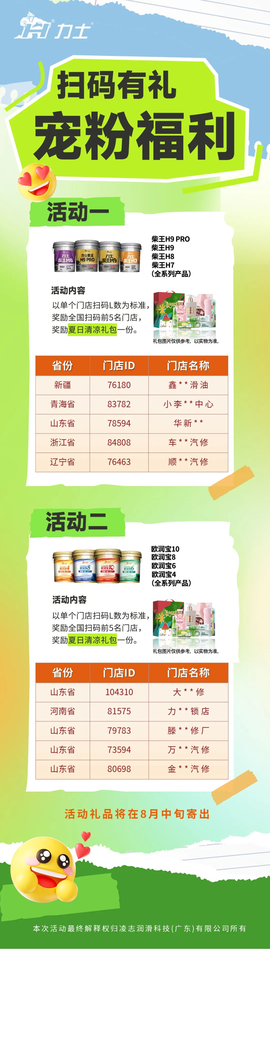 力士润滑油