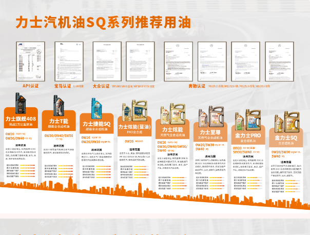 力士小课堂 | 机油挑选有讲究！